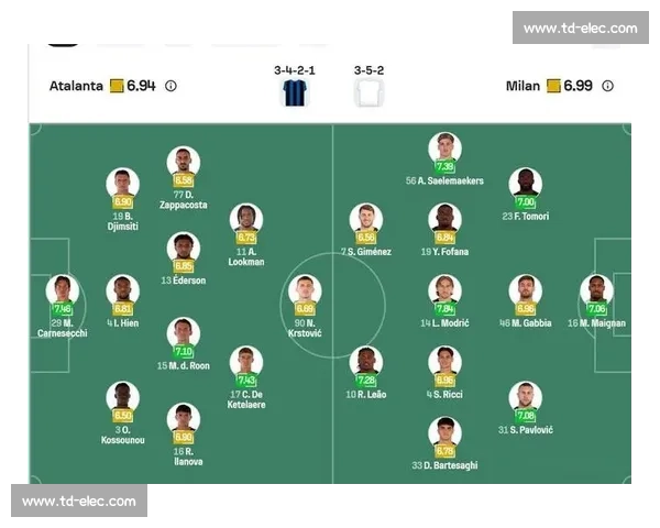 米兰 352 战亚特兰大：莱奥搭档恩昆库领衔首发